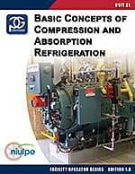 Unit 21 Textbook – Basic Concepts of Compression and Absorption Refrigeration – USCS